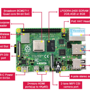Raspberry pi 4b 4gb in Pakistan
