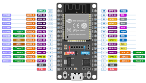 ESP32-WROOM-32 WiFi + Bluetooth Microcontroller Module | Collegeroad Electronics