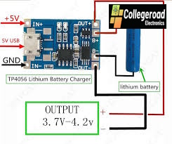 charging module