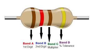 resistor