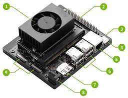 Nvidia Jetson Nano