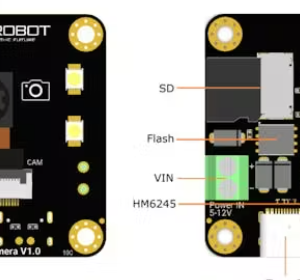 ESP32-S3 AI Camera Module
