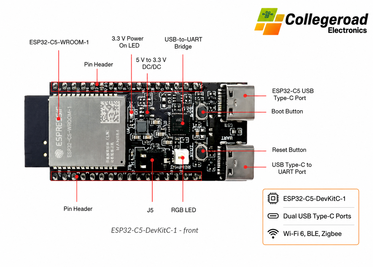 esp32 c5 Module