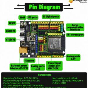 esp32 s3 pro developement Board